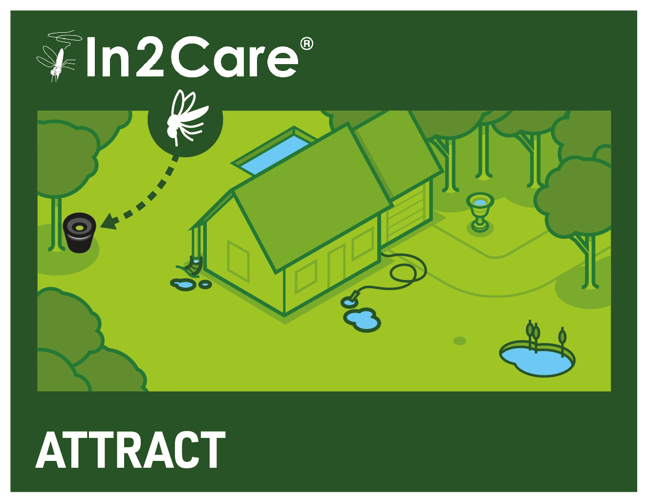 In2Care GIF Visual